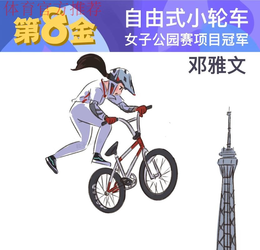 “国省共建”绘就自由式小轮车发展蓝图