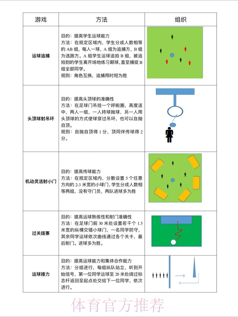 世界杯滚球教程最新网址 世界杯滚球教程最新网址