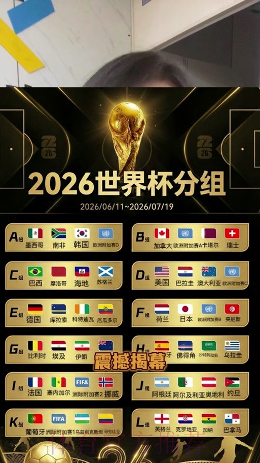 2026世界杯竞猜实时热门