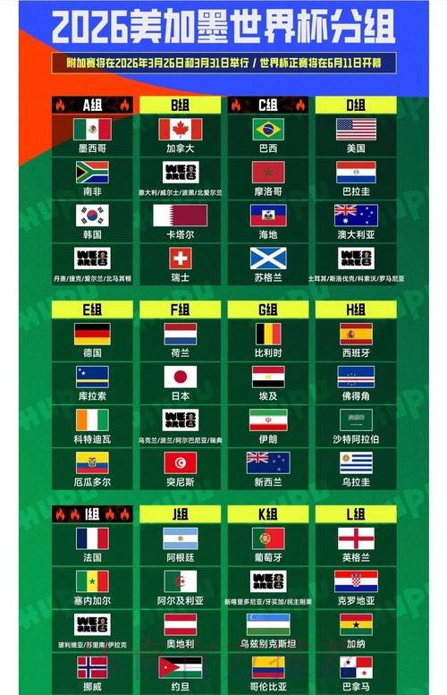 世界杯外围分析官方 世界杯外围分析官方